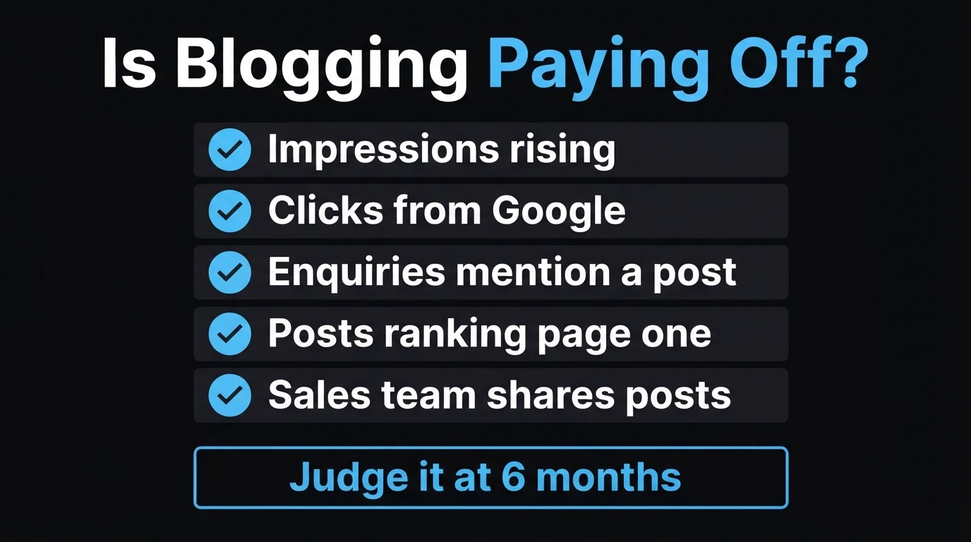 Checklist infographic for judging whether a business blog is paying off: impressions rising, clicks from Google, enquiries mention a post, posts ranking page one, sales team shares posts, judge it at 6 months